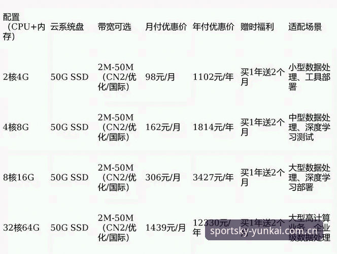 云开体育注册权限常见问题 云开体育注册权限常见问题?2026新版注册流程全解析与对比评测