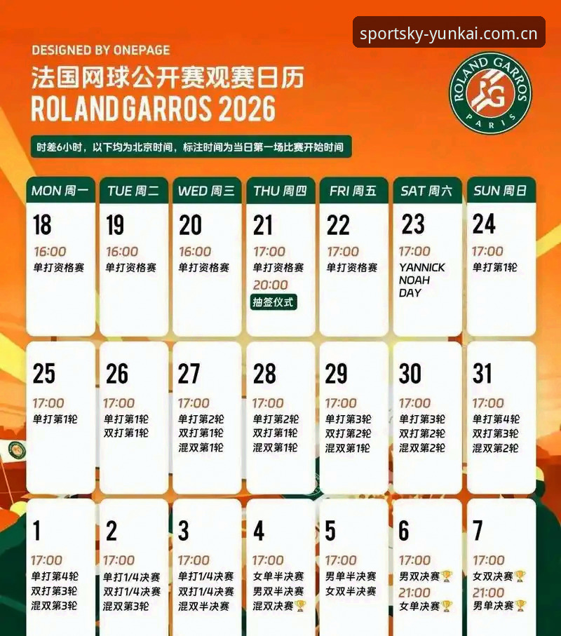 云开体育是正版吗 资深用户分享法网中国金花签表解析与观赛实战经验